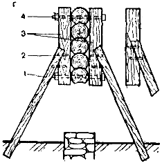 ����������� ����� ���� ��� ������ ����� � ��������