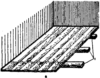 ������� ���������� ����� ���� 