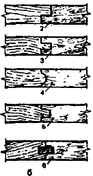 ���� ������������ �����