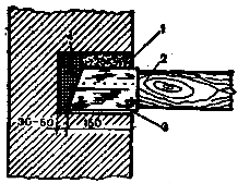 ������� ������ ���������� �����