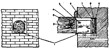 ������� ������ ���������� ����� ������������ ���������� 