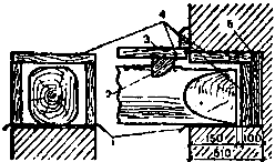 ������� ������ ����� � �������