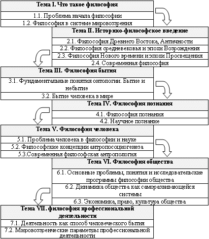 ����������-���������� ����� ���������� ������ ���������