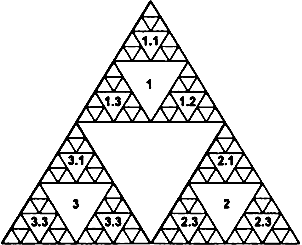 ������ ������������ ��������