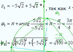 �������� ������ �� ������ ����������