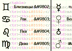 ��������� � HTML