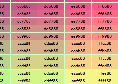 ���� ������ HTML