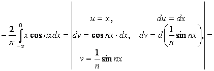 ���������� ������������� ��� �����