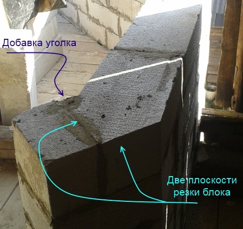 ������ ������ � ������ � 135�