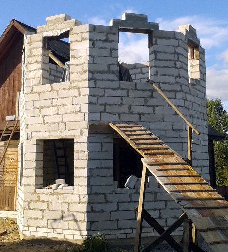 ��������� ��� ������ ������� �����