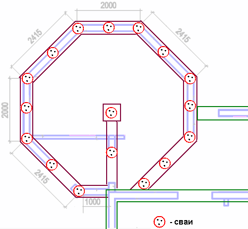 ����� ������� ����