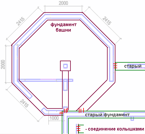 ����� ������ �������� ����������