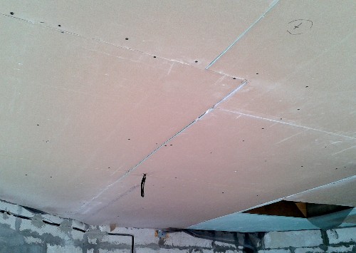 ������� �� ������������