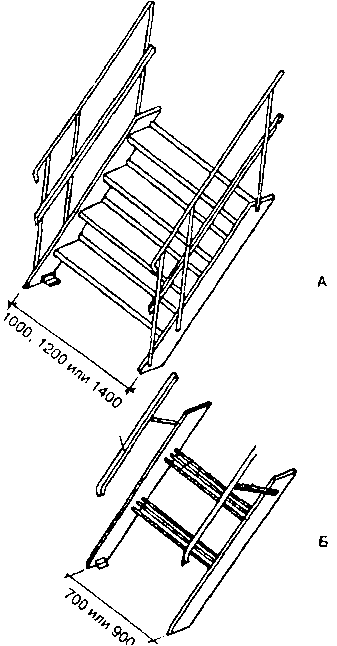 ������������� � ���������� ������ ����������� �����