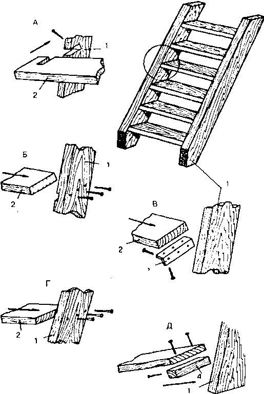 ���������� �������� �� �������