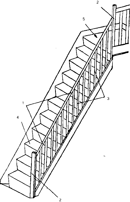 ��������� ���������� ��������