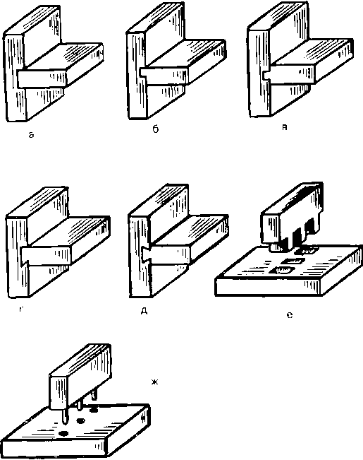 ��������� �������� ��� ������ ������� ����������