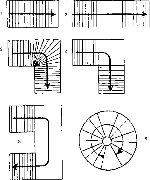 ������ � ���������� �������� � �����