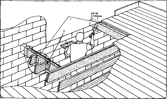 ��������� ������������� ���������� �����