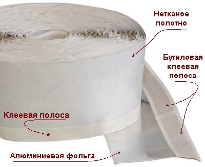 ���������������� �����