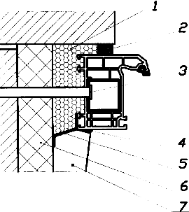 ������� ��� � �������� ������