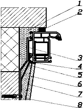 ������� ��� � ��������� �������� �����