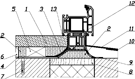 ������� ��� ���� ������� ����������