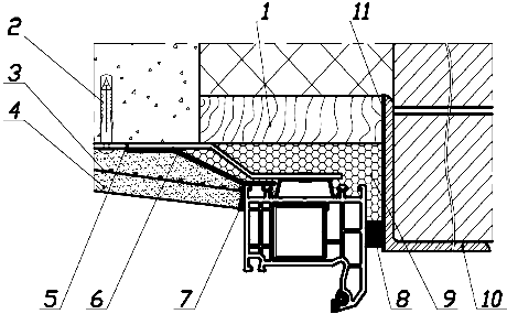 ������� ��� ���� �������� ����������