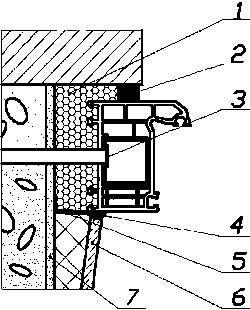 ���� �������� ���������� �������� �����