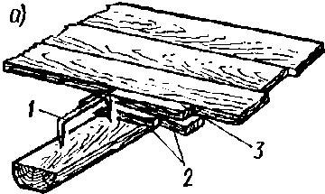 ����������� ������� ����� ��������