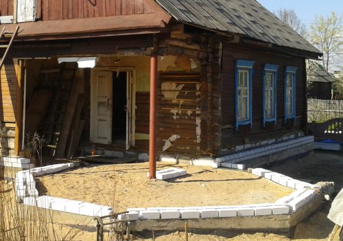 ����������� ����������