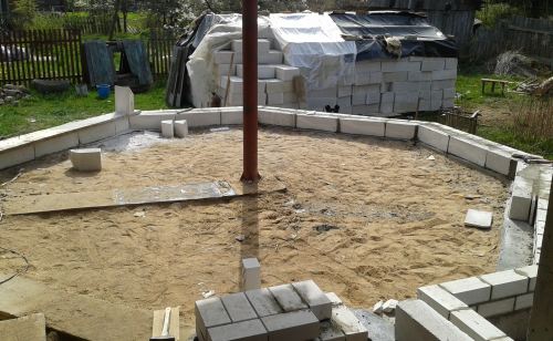 ������� ������� �����