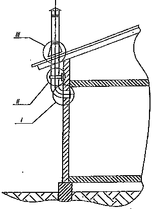 ����� �������������� �����