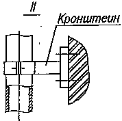 ��������� ��� ����������