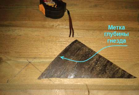 ������ ������� �������