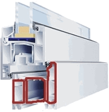 ����������� �������