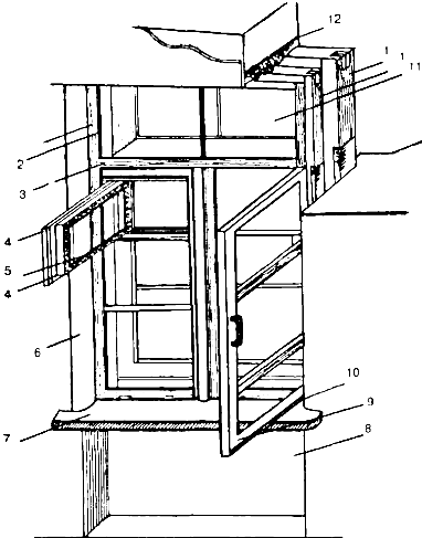 ������ ����������� �������� ����