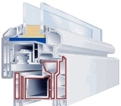 ������������ �������