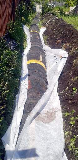 ������ �� ��������