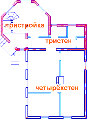 ���� ����