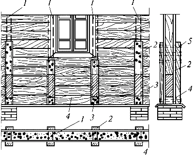 ���������� ��������-�������� ����