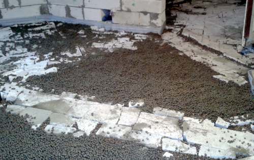 ������������ ���������� ����������