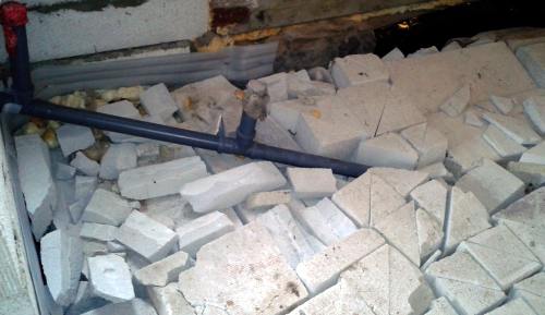 ���������� �� ������������