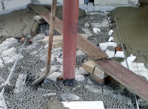 ��������� ������� ��� �����