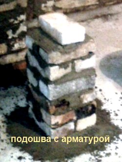 ������� �������� �� ������