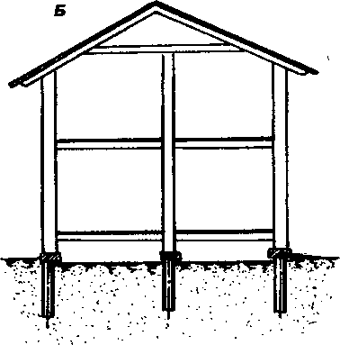 ��������� ������� ������