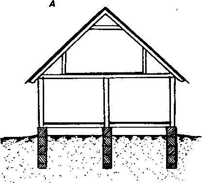 ��������� ������� ������