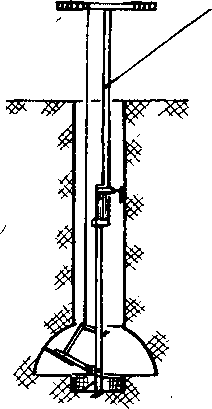 ������� �������� ����