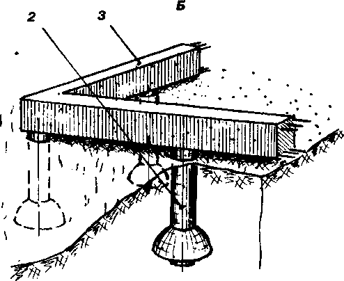 ���������-��������� ���������