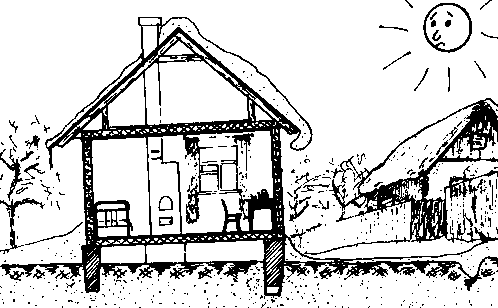 ��������� ��� ������ �����